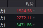 烟台地缘局势骤紧，国防军工热度飙升！512810周线三连阳，投资逻辑持续强化！
